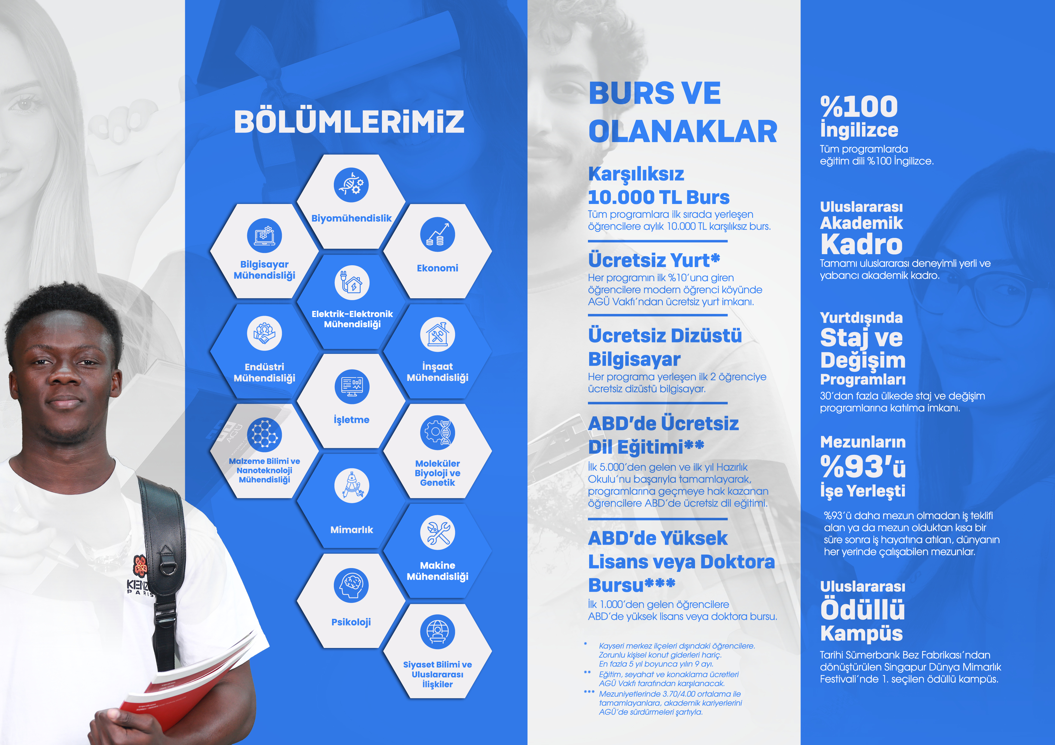 AGÜ 2026 burs ve destek ayrıntıları